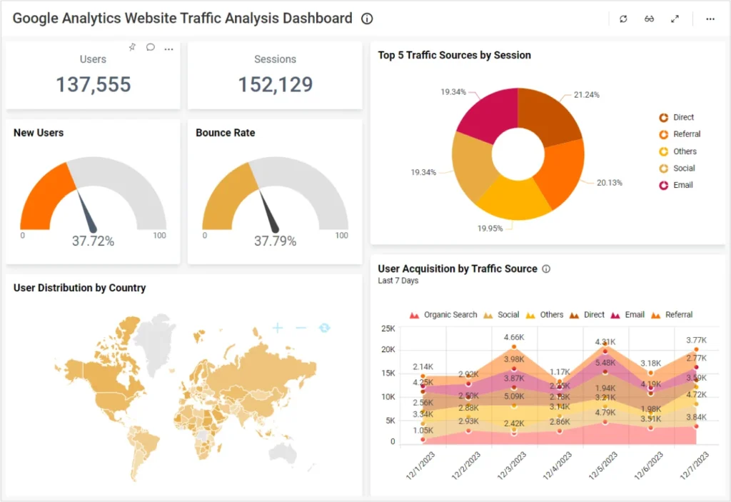 google-analytics-website-traffic-analysis-v1-banner