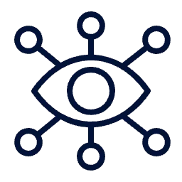 Cross-Channel View